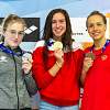 Новгородская пловчиха взяла вторую бронзу на Кубке России