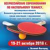 В Великом Новгороде вновь пройдут всероссийские соревнования по настольному теннису среди инвалидов