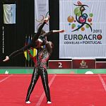 Новгородка стала чемпионкой Европы по спортивной акробатике