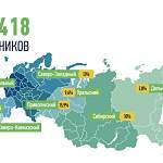В рейтинге активности на конкурсе «Лидеры России» Новгородская область обогнала Псковскую и Санкт-Петербург