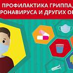 Губернатор Новгородской области подписал указ о профилактике коронавируса