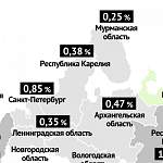 Сколько умерших приходится на больных коронавирусом в России и Новгородской области?