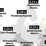 В Новгородской области летальность коронавируса значительно ниже средней по России и СЗФО