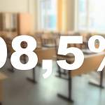 В Новгородской области 98,5% выпускников девятых классов успешно сдали итоговое собеседование