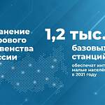 Малые населенные пункты Новгородской области обеспечат интернетом в 2021 году