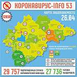 Положительные тесты на ковид за сутки получили 19 жителей Великого Новгорода
