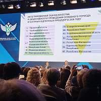 Новгородской области за ЕГЭ поставили отличную оценку